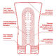 Мастурбатор Tenga US Soft Tube Cup - фото2