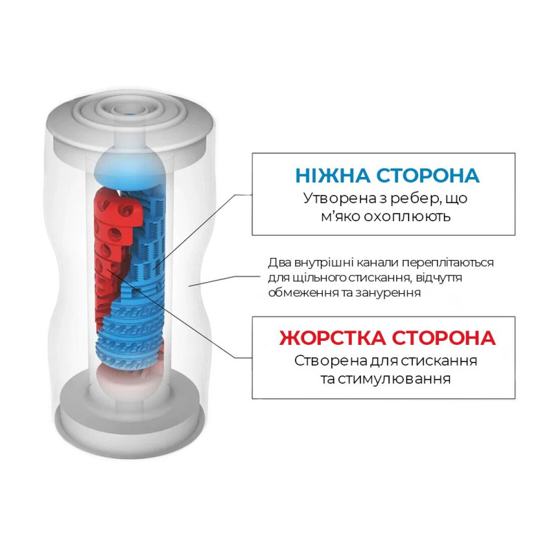 Мастурбатор Tenga Dual Sensation Cup двосторонній Мастурбатор Tenga Dual Sensation Cup двосторонній