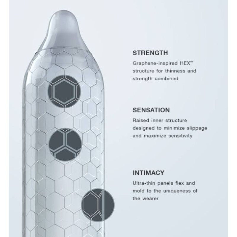 Презервативи LELO HEX Condoms Original