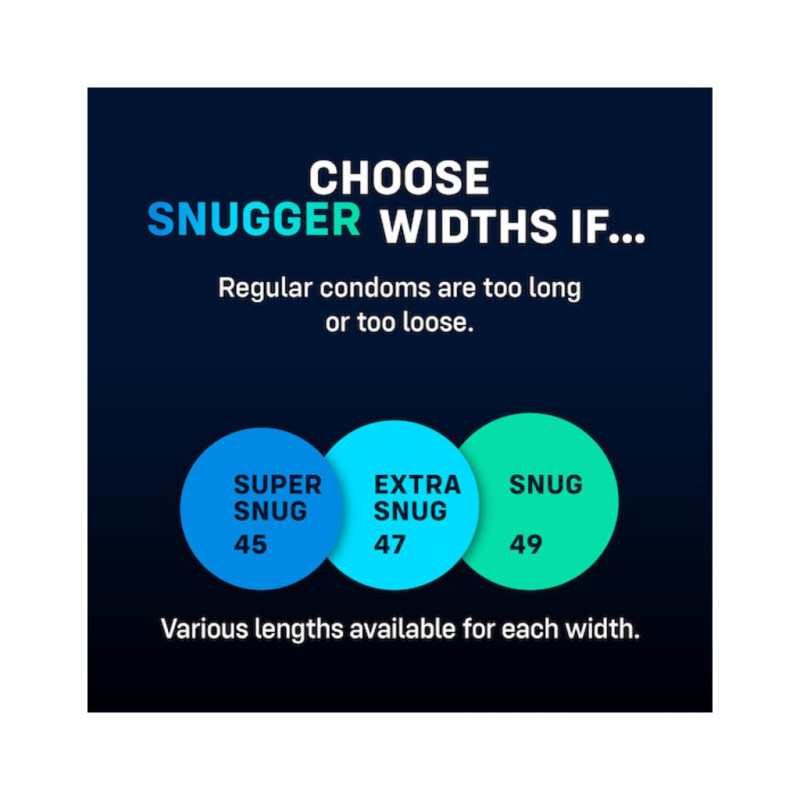 Презервативи MyONE Snug 3 шт Sampler