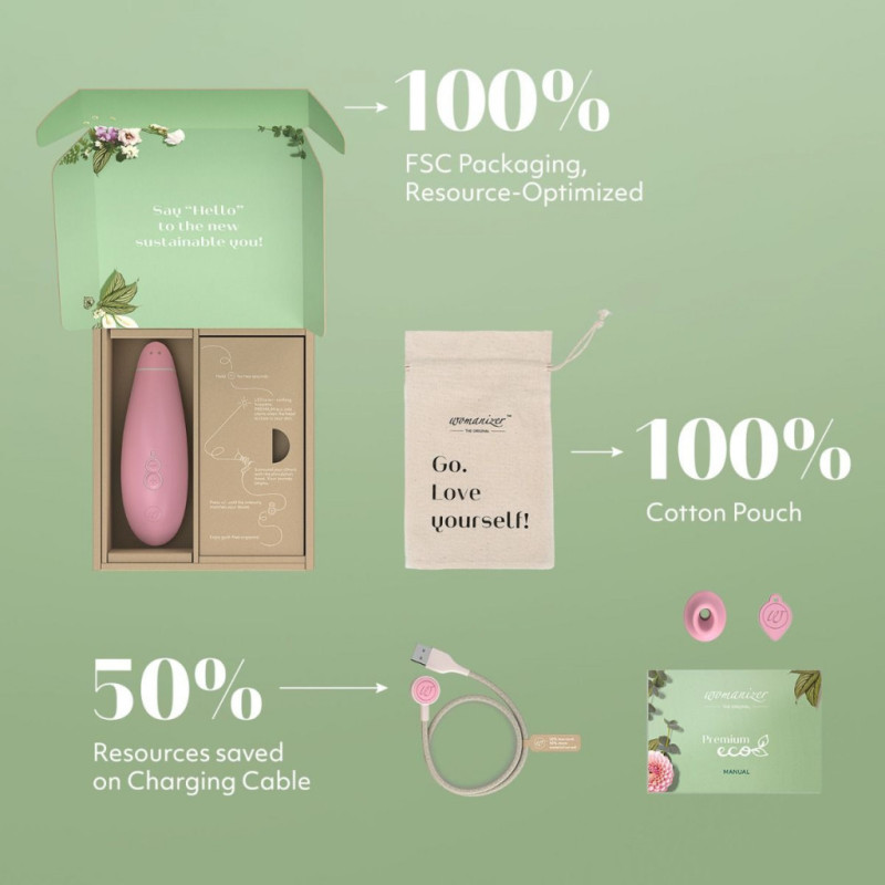 Вакумний стимулятор Womanizer Premium Eco