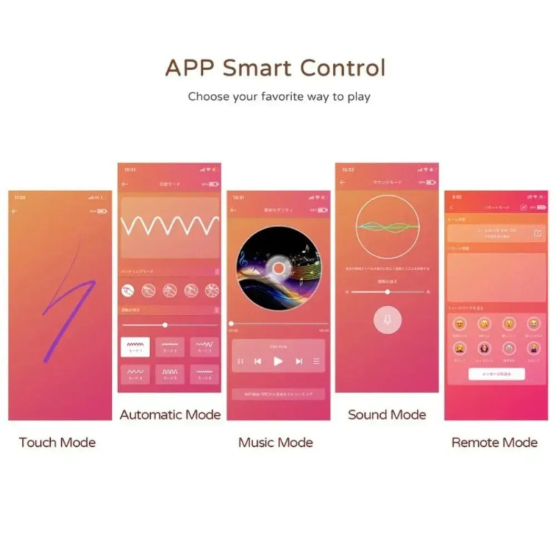 Смарт стимулятор 5-в-1  у вигляді фотоапарата BeYourLover Alberta