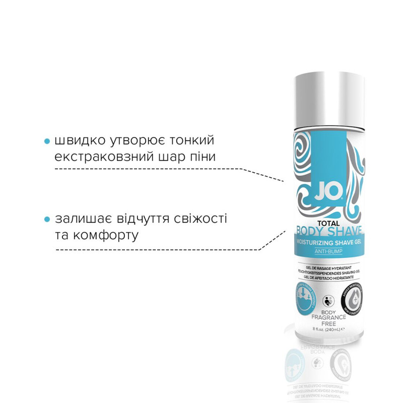 Гель для гоління System JO TOTAL BODY