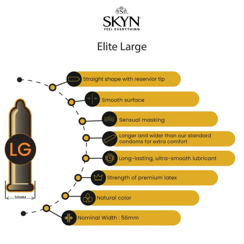 Безлатексні презервативи SKYN King Size 1шт