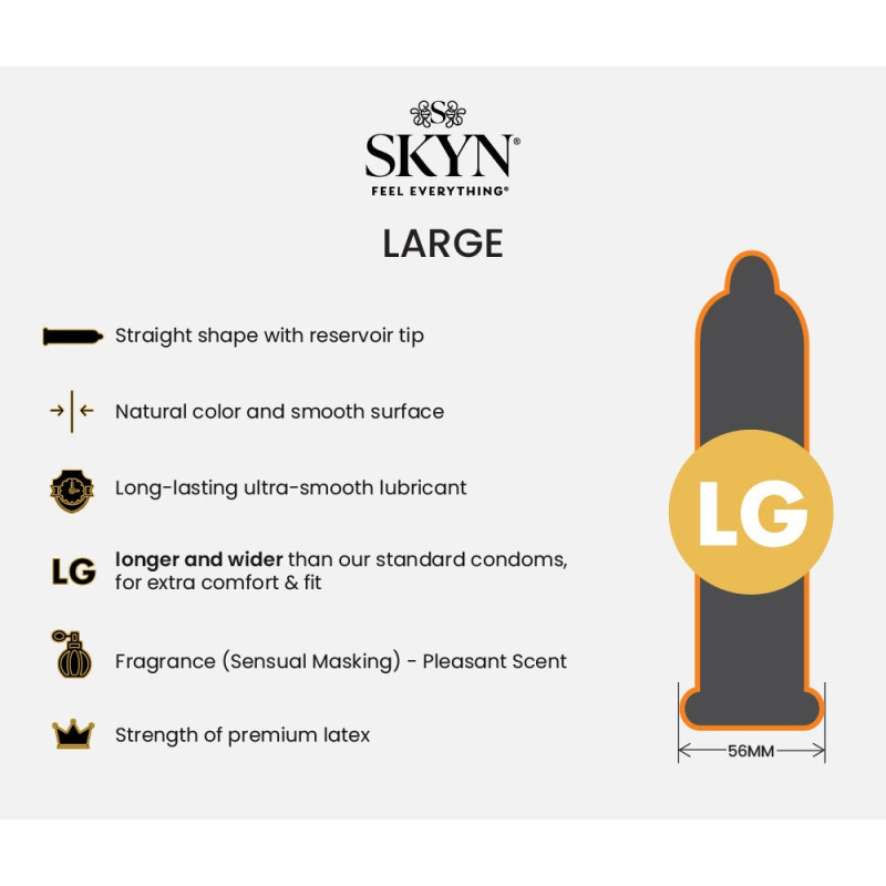 Безлатексні презервативи SKYN King Size