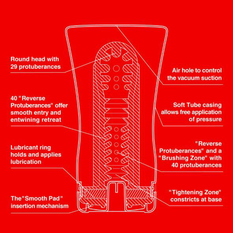 Мастурбатор Tenga US Soft Tube Cup