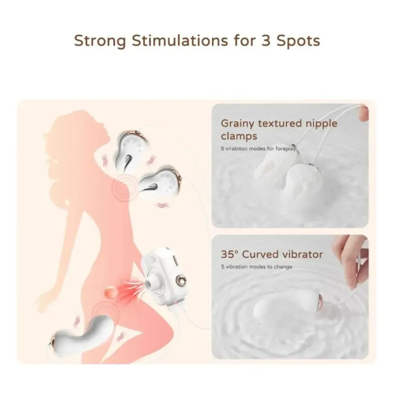 Смарт стимулятор 5-в-1  у вигляді фотоапарата BeYourLover Alberta