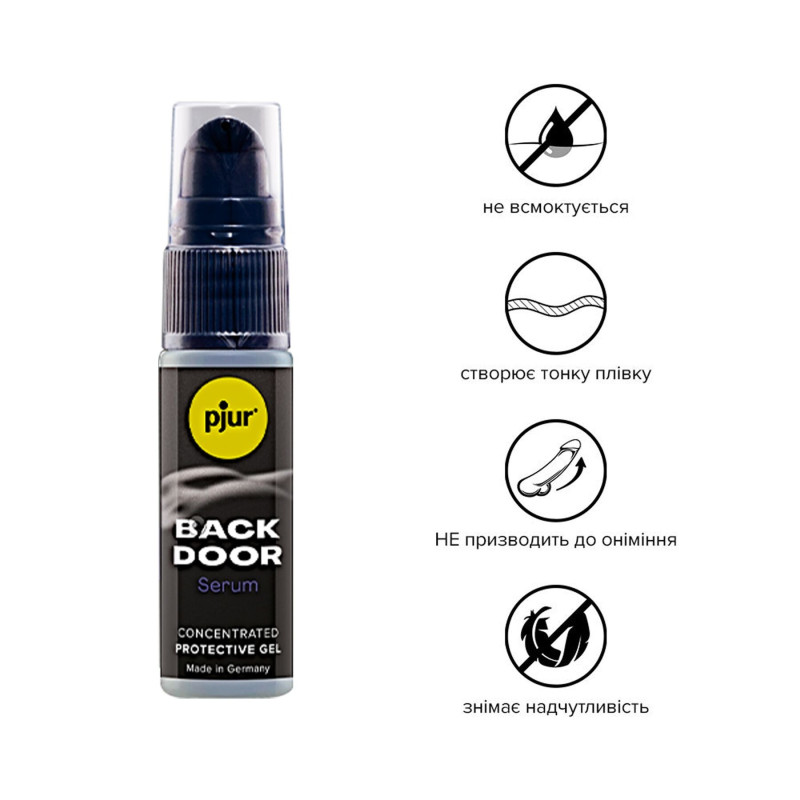 Расслабляющий гель для анального секса pjur backdoor Serum