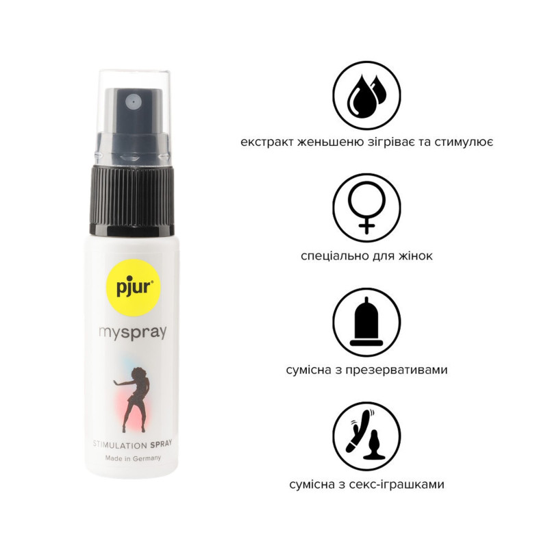 Збуджуючий спрей для клітора pjur My Spray