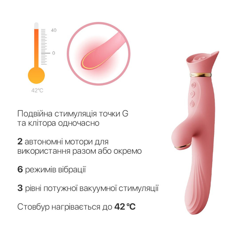 Вібратор кролик з вакуумною стимуляцією та пульсацією Zalo Rose Thruster