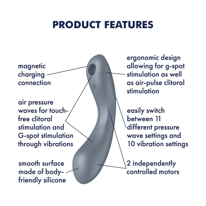 Вакуумный стимулятор с вибрацией Satisfyer Curvy Trinity 1