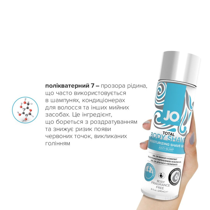 Гель для гоління System JO TOTAL BODY