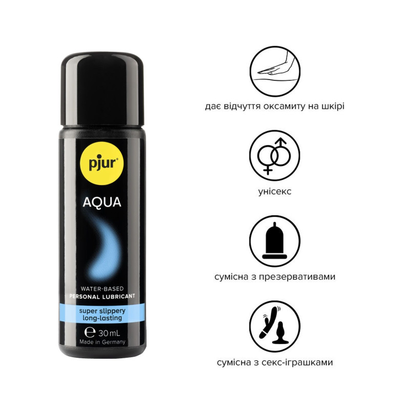 Гель-змазка на водній основі pjur Aqua