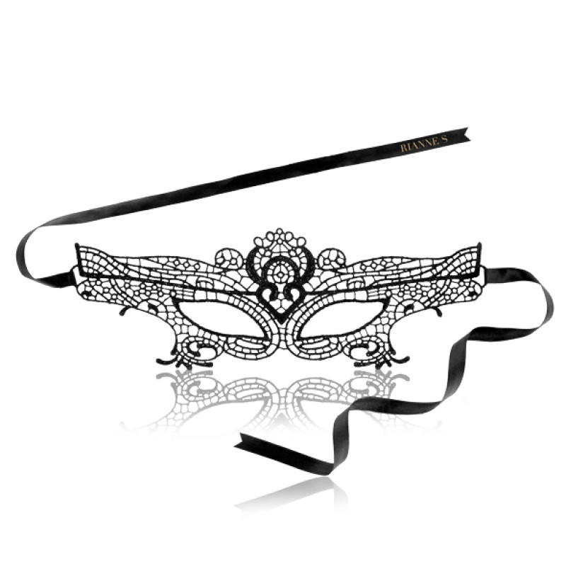 Подарунковий набір Rianne S Soiree Ana's Trilogy Set II