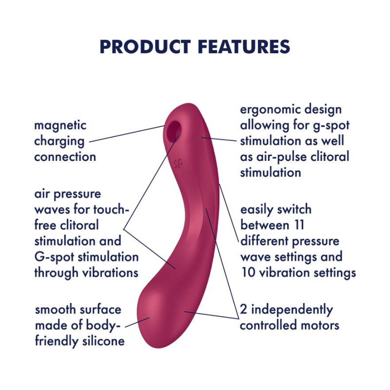 Вакуумный стимулятор с вибрацией Satisfyer Curvy Trinity 1