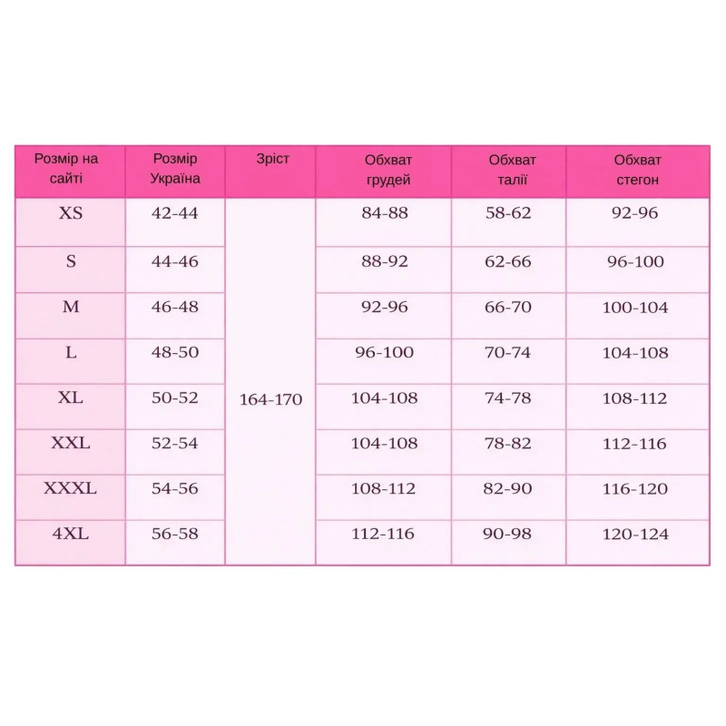 Боді з мережива з відкритим доступом OhMyG! Paris, чорне, M-L Боді з мережива з відкритим доступом OhMyG! Paris, чорне, M-L