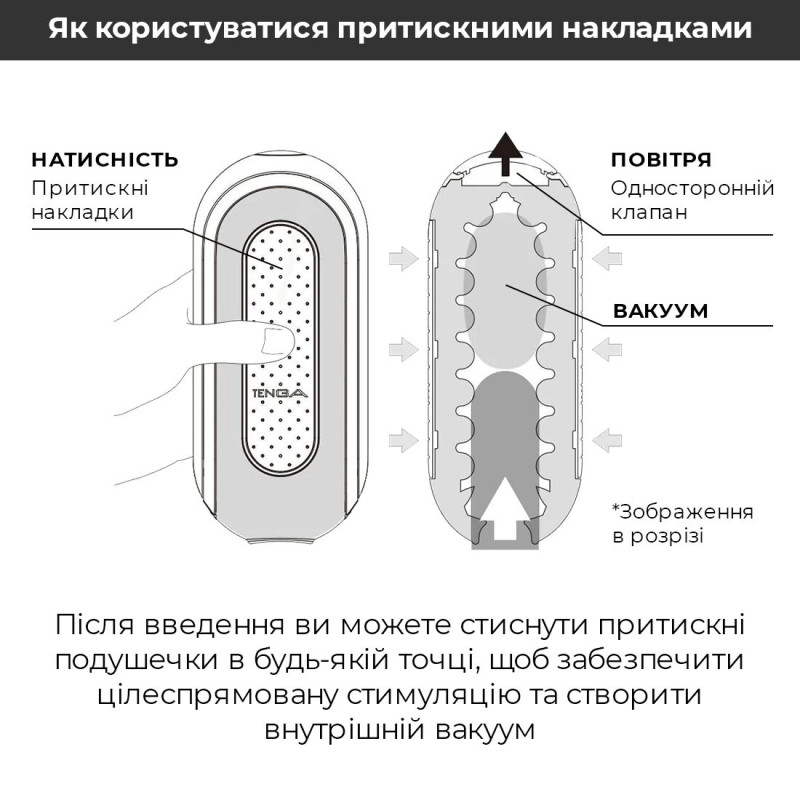 Мастурбатор Tenga Flip Zero Gravity White Мастурбатор Tenga Flip Zero Gravity White