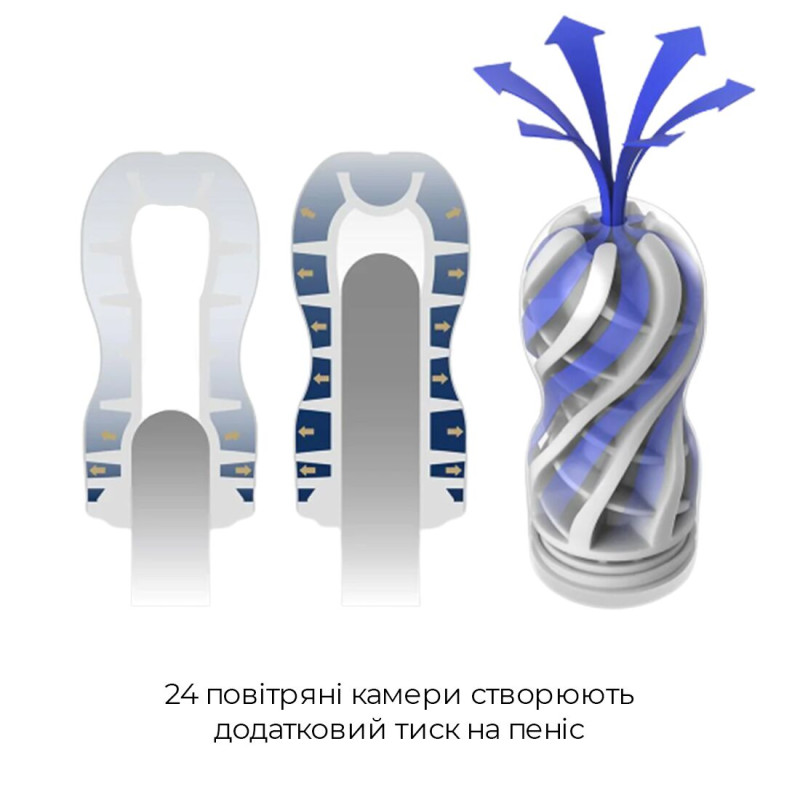Мастурбатор Tenga Premium Air Flow Cup Мастурбатор Tenga Premium Air Flow Cup