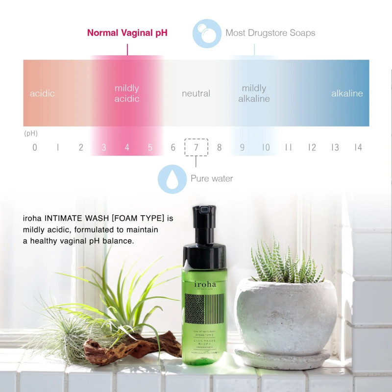 Піна для інтимного догляду Iroha Intimate Wash Foam Type Sweet Citrus