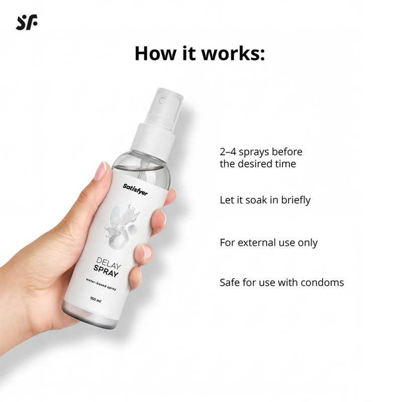 Пролонгатор Satisfyer Delay Spray 150 мл Пролонгатор Satisfyer Delay Spray 150 мл