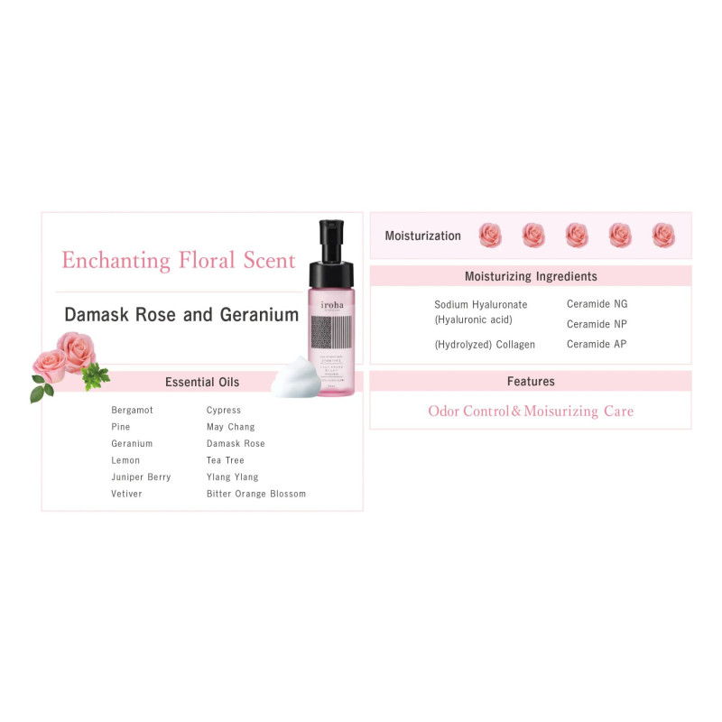 Піна для інтимного догляду Iroha Intimate Wash Foam Type Damask Rose and Geranium