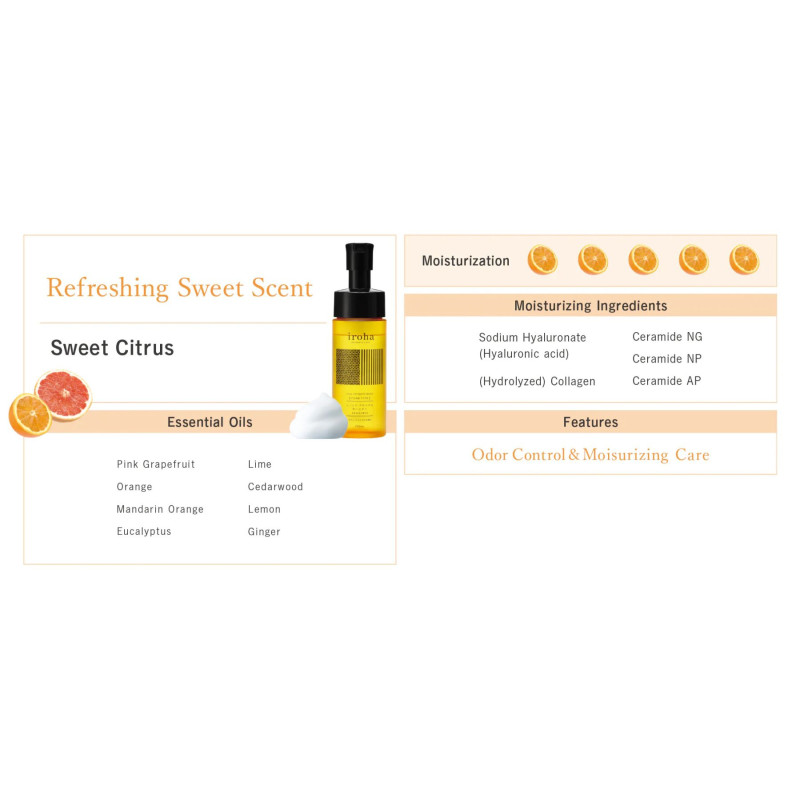 Піна для інтимного догляду Iroha Intimate Wash Foam Type Sweet Citrus