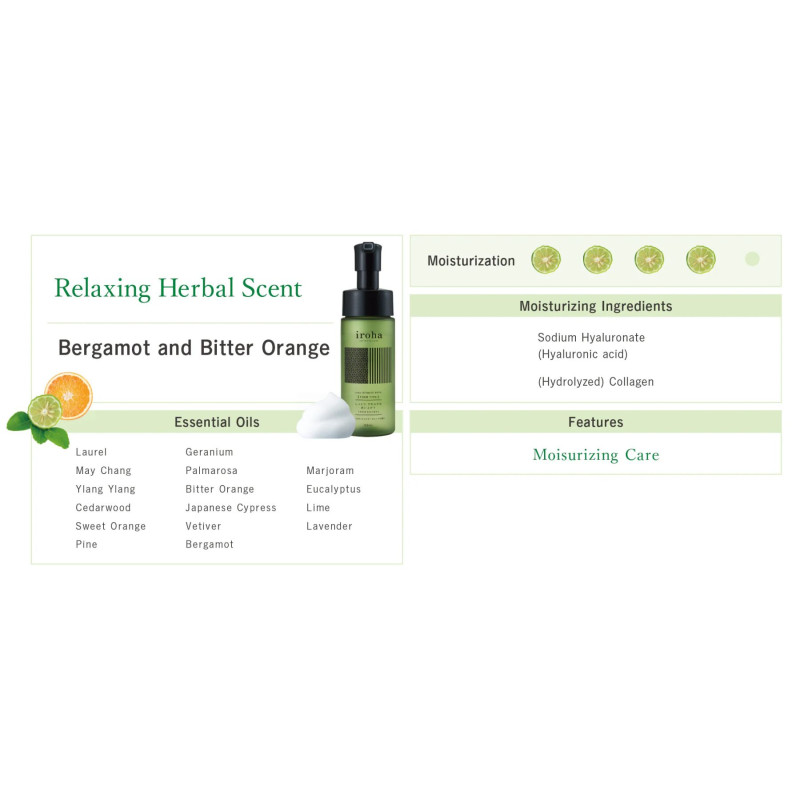 Піна для інтимного догляду Iroha Intimate Wash Foam Type Bergamot and Bitter Orange